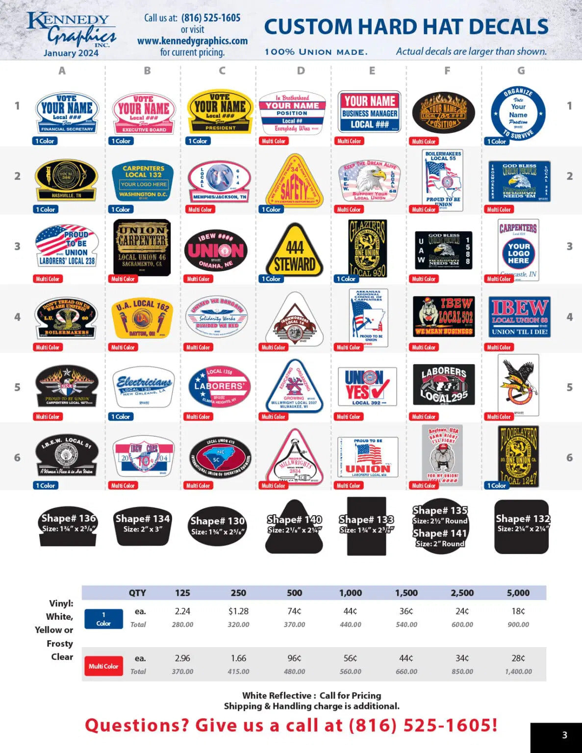 Custom Hard Hat Decals – Kennedy Graphics